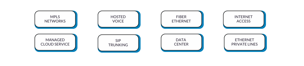 Haz Technologies